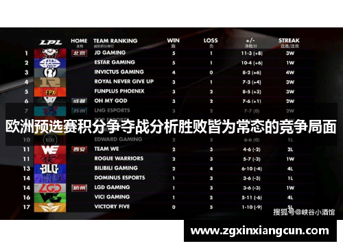 欧洲预选赛积分争夺战分析胜败皆为常态的竞争局面
